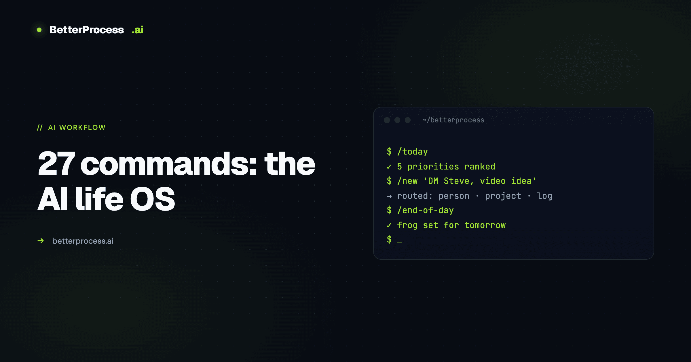 27 commands: the AI life OS built in Claude Code and Obsidian cover