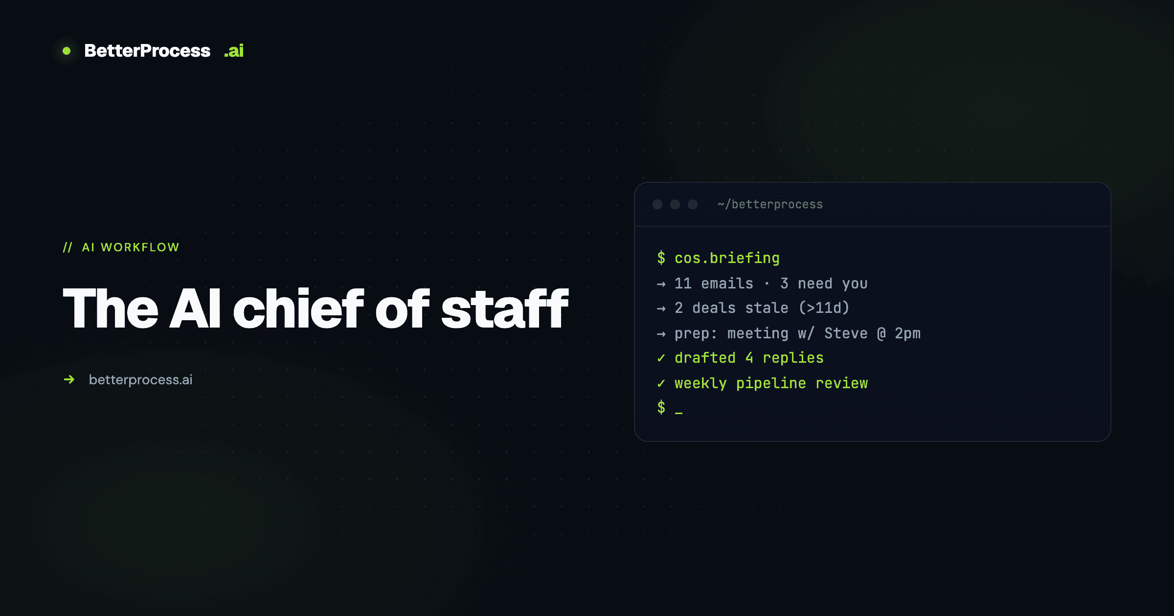 The AI chief of staff: running a business solo with Claude Code cover
