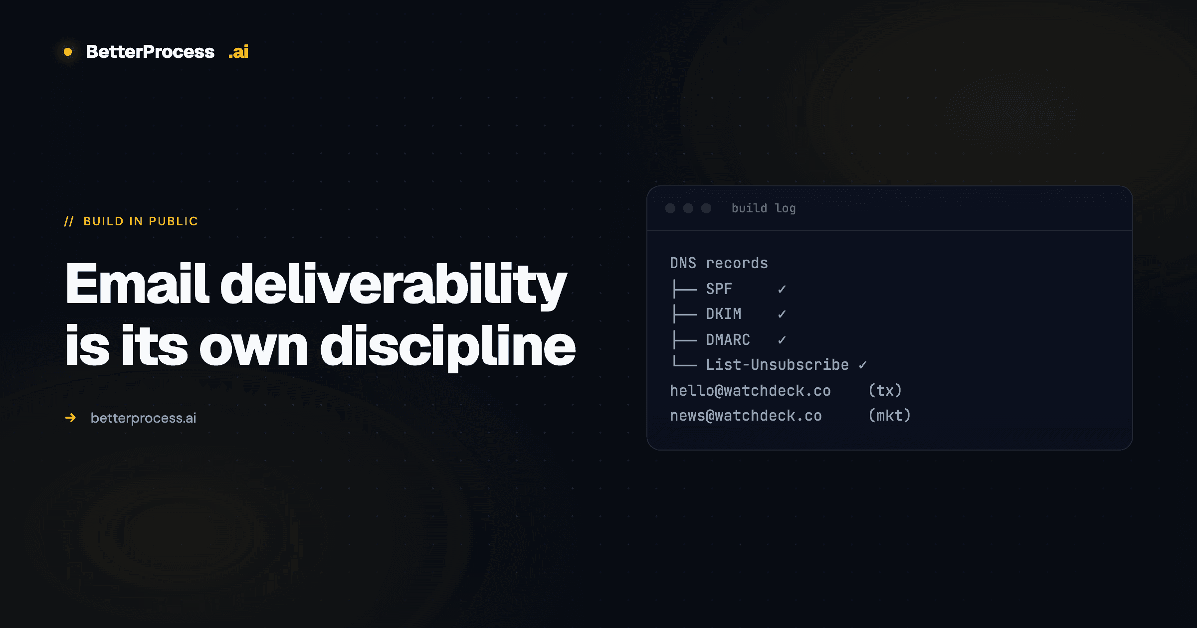 Email deliverability is its own discipline cover